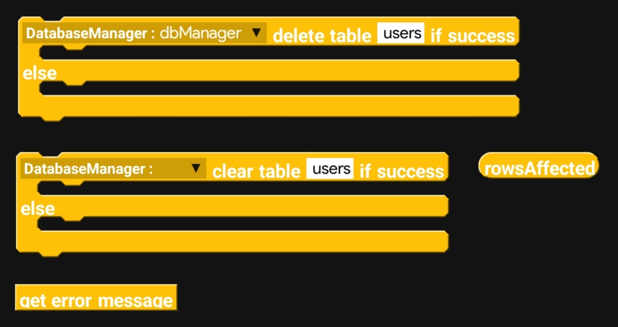 Blocks for table management